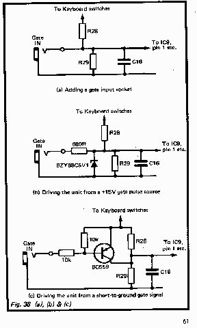  Figure 38b